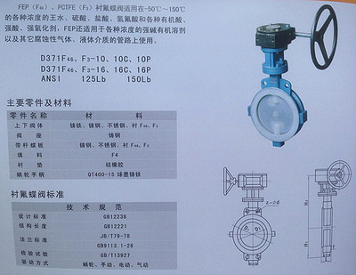 【供應(yīng)耐酸堿防腐蝕閥門鑄鋼襯氟閥門DN40-65渦輪襯氟蝶閥D371F46】價(jià)格,廠家,圖片,閥門,溫州市巨高閥門-